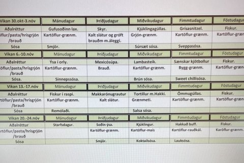 Matseðill nóvember mánaðar er kominn á netið
